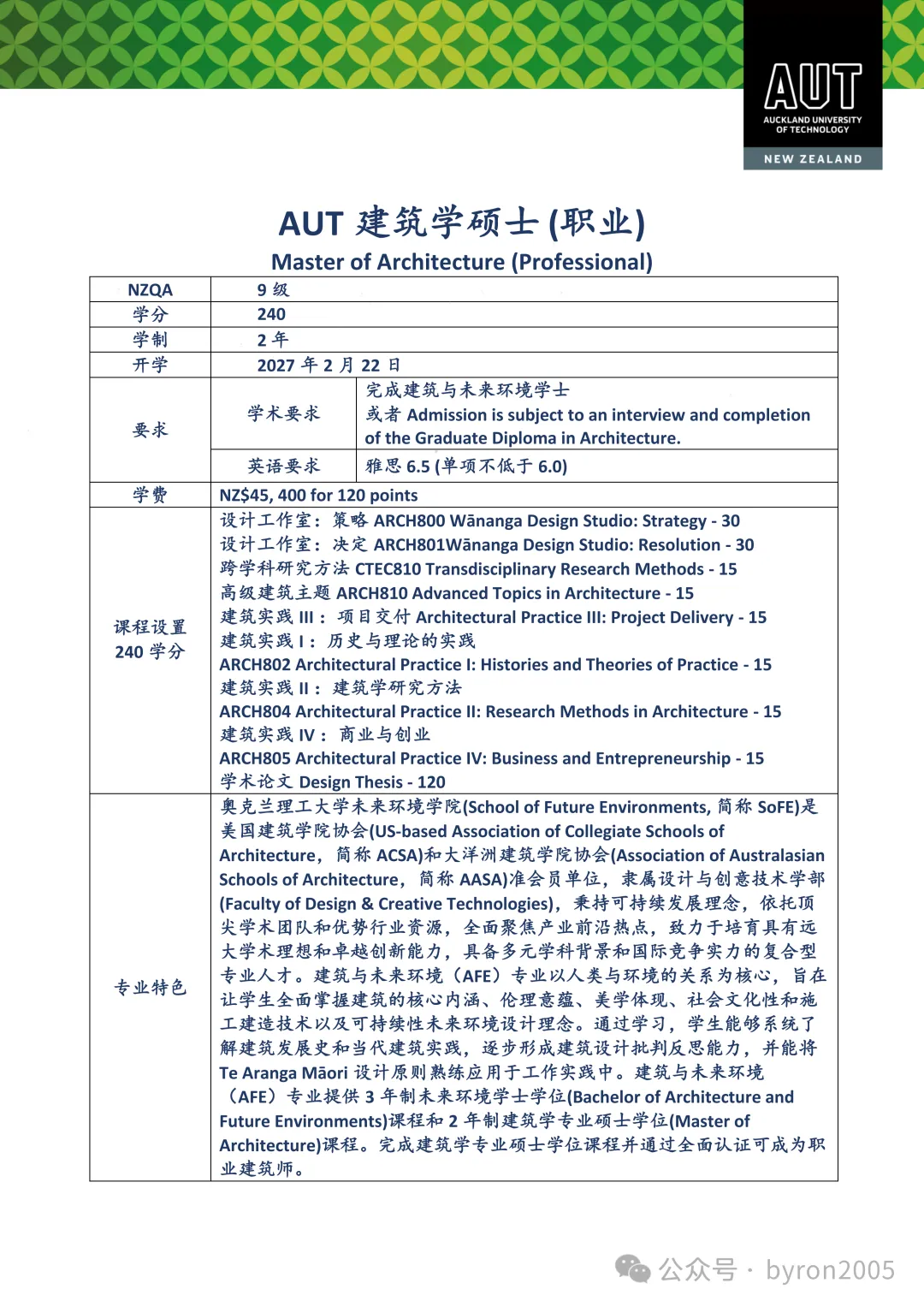 【绿名单】建筑环境专业解析：不只是画图，也不只是工地而是未来城市、可持续建造、真实项目、行业连接和跨学科学习