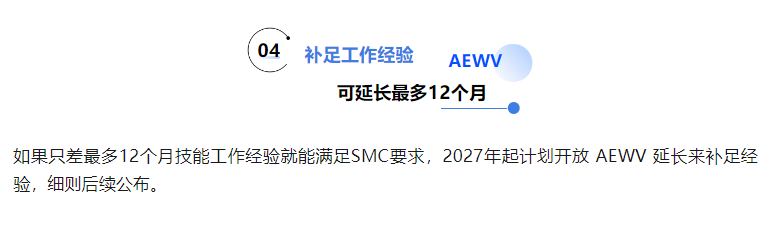 【官宣解读】2026年8月技术移民再细化：两条新通道、红橙名单、工资不追涨，留学生怎么选专业更稳？