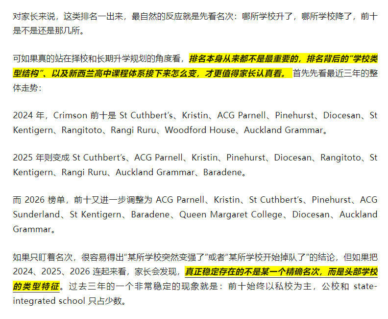 2026 新西兰高中排名出炉：比名次更重要的，是孩子适合哪所学校，以及 NCEA 正在怎么变？