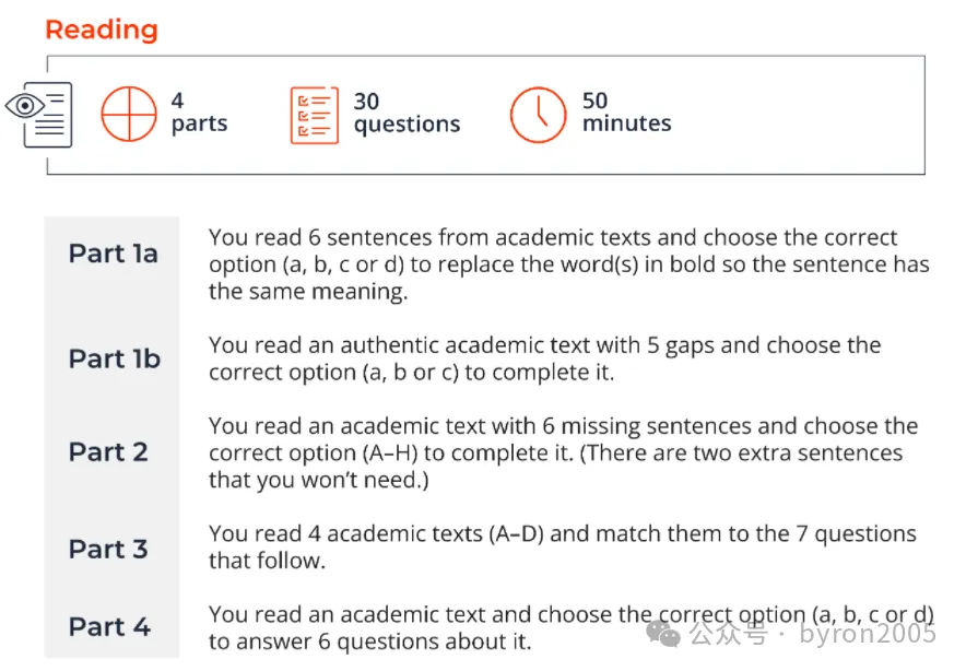 朗思 LANGUAGECERT Academic 是什么？适合哪些学生？报名时还可以使用我们的专属优惠码立减！