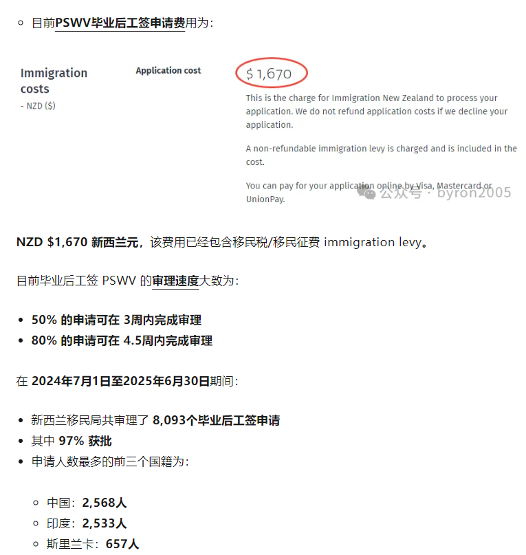 【2026年】从学习到工作，新西兰毕业后工签 PSWV 指南