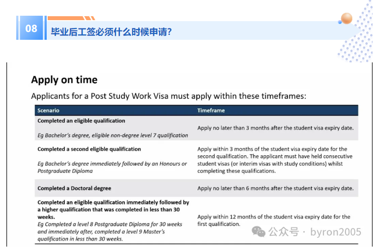【2026年】从学习到工作，新西兰毕业后工签 PSWV 指南