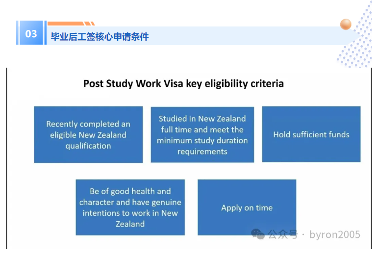 【2026年】从学习到工作，新西兰毕业后工签 PSWV 指南