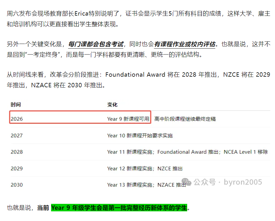 再见NCEA，你好NZCE：新西兰高中进入“深度学科学习”时代，不是简单“收紧”，而是学科能力被放回中心，学术标准重新校准，大家怎么看？