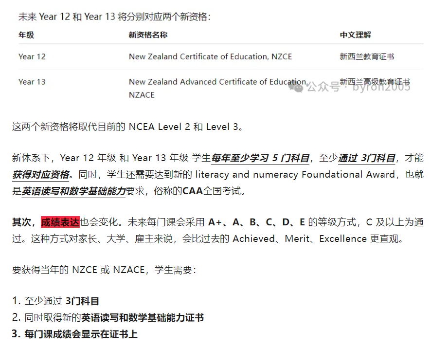 再见NCEA，你好NZCE：新西兰高中进入“深度学科学习”时代，不是简单“收紧”，而是学科能力被放回中心，学术标准重新校准，大家怎么看？