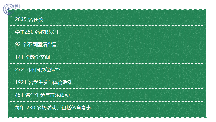 为什么新西兰有这么多家庭选择男校?从学术到品格:西湖男校校长谈男孩成长,家长值得认真听一听
