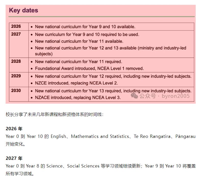 为什么新西兰有这么多家庭选择男校?从学术到品格:西湖男校校长谈男孩成长,家长值得认真听一听
