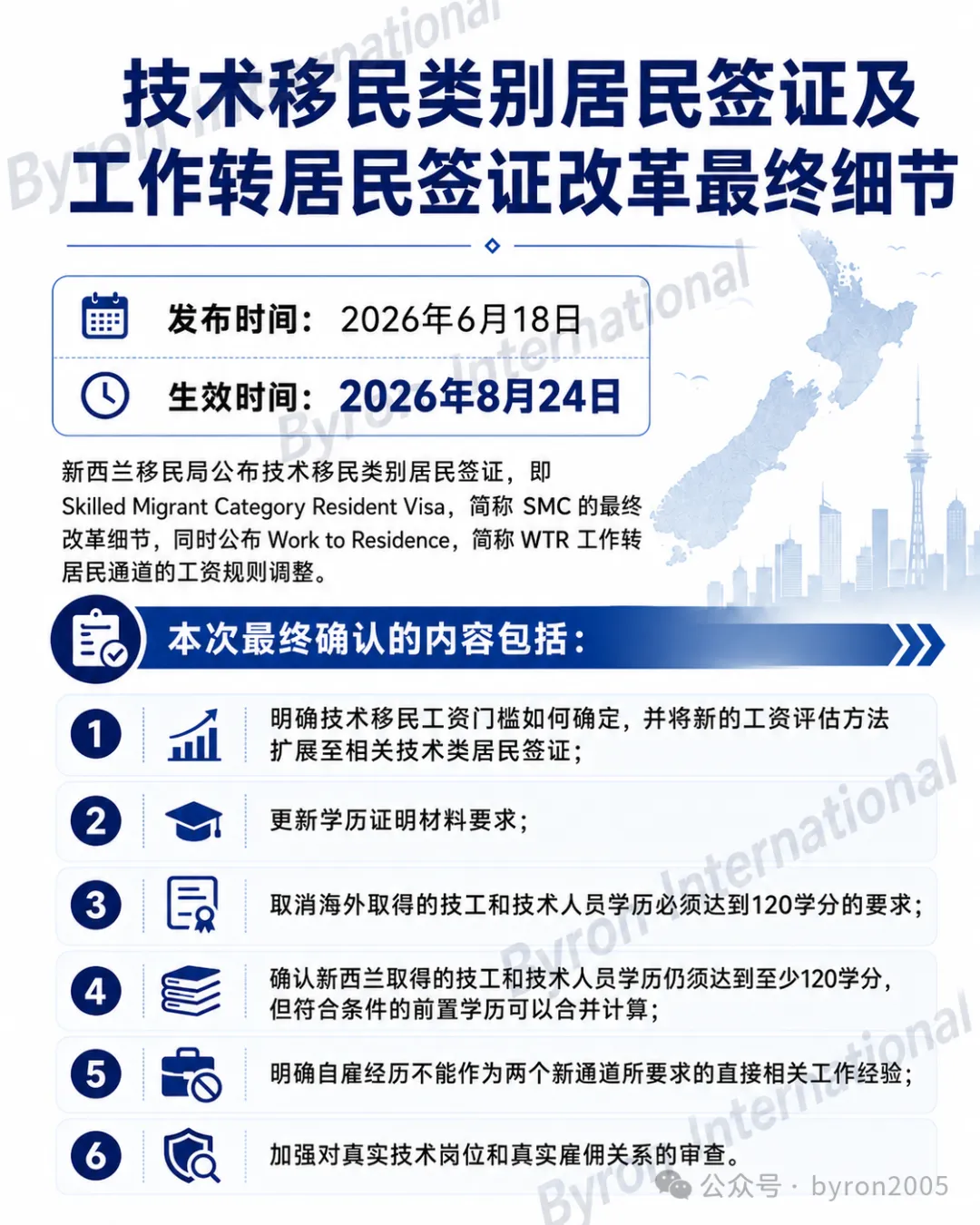 2026新西兰技术移民最终细则官宣:三条技术移民通道、工资锁定、红黄名单、学历及真实岗位审查一次梳理