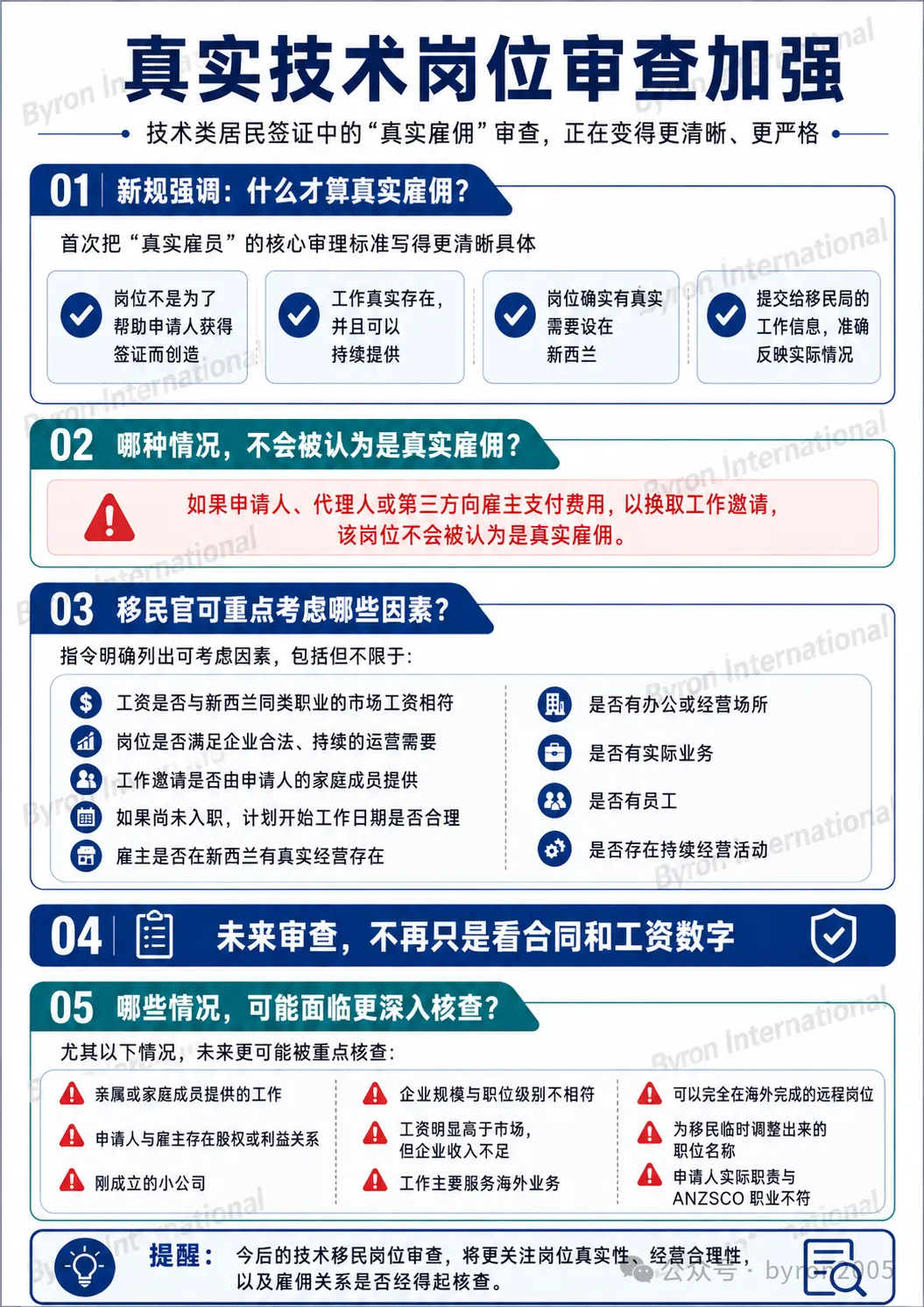 2026新西兰技术移民最终细则官宣:三条技术移民通道、工资锁定、红黄名单、学历及真实岗位审查一次梳理