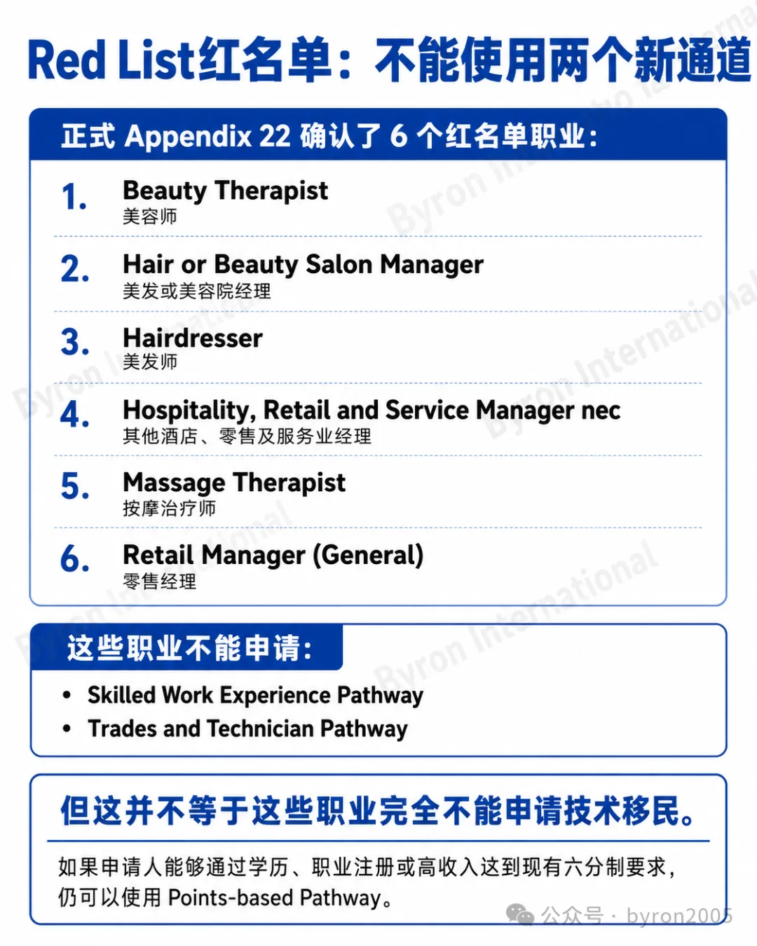 2026新西兰技术移民最终细则官宣:三条技术移民通道、工资锁定、红黄名单、学历及真实岗位审查一次梳理