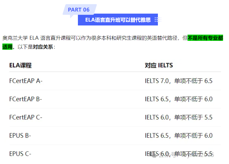 2026版奥克兰大学英语要求全解析 - 本科、研究生、ELA语言路径，一篇讲清楚