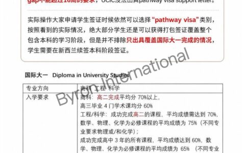 坎特伯雷大学10月份国际大一最新签证更新