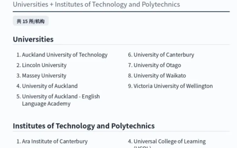 新西兰 Pathway Student Visa 认可学校清单更新整理：哪些学校可以做 Pathway 学签？