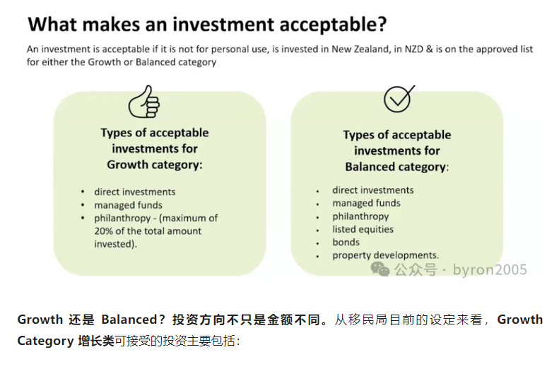 新西兰“黄金签证” AIP 批准后,资金到底什么时候转?怎么转?投资期从哪一天开始?