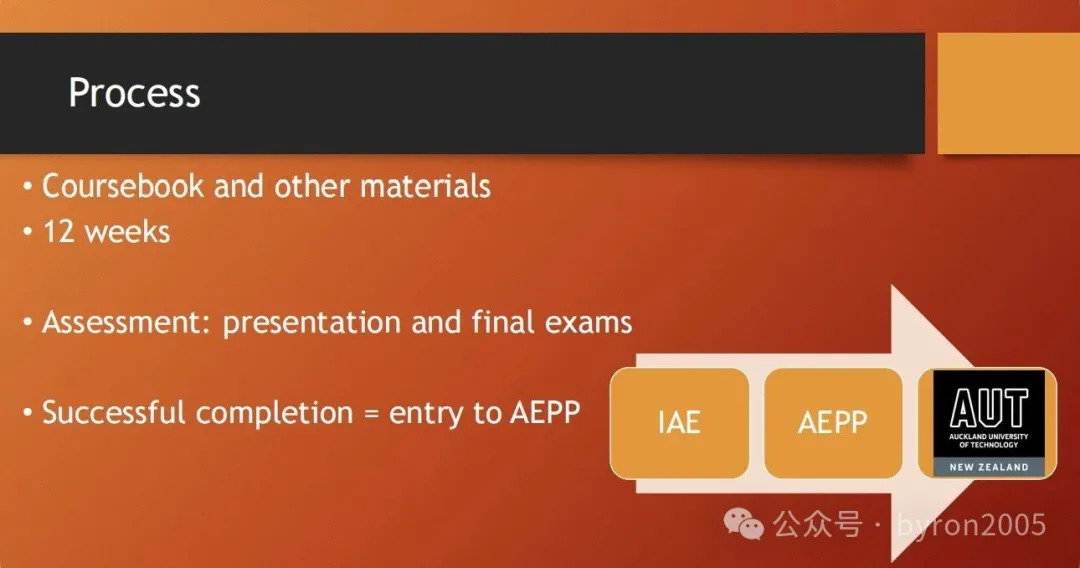 85%升读学位课程!走进AUT英语语言中心,了解国际学生升读主课前的学术准备