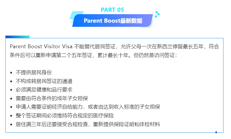 新西兰父母居民签证8月底或迎调整:官方最新数据公布,另有一条无需抽签的居民路径