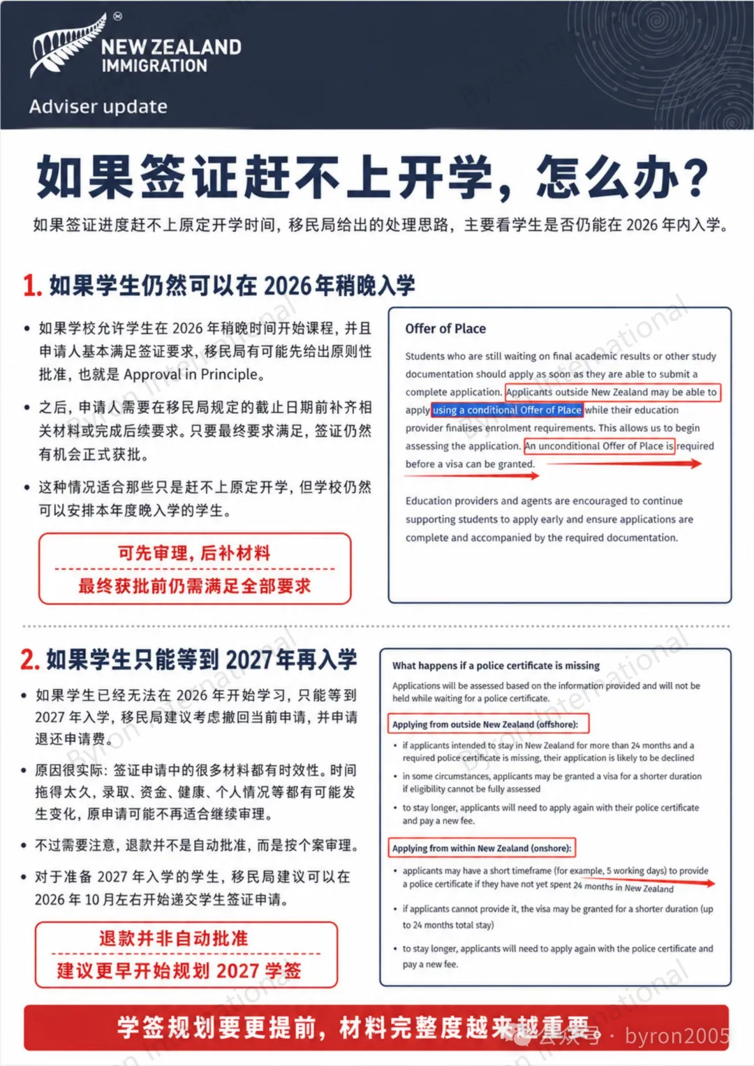新西兰移民局最新提醒！给出两种处理方向：学签若赶不上2026开学，可考虑原则性批准或撤回退款