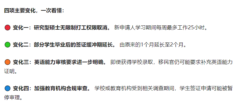 【新政速递】2026年10月27日起,新西兰学生签证4项重大调整!研究型硕士打工权限收紧,毕业后签证延长,英语审核更严格!